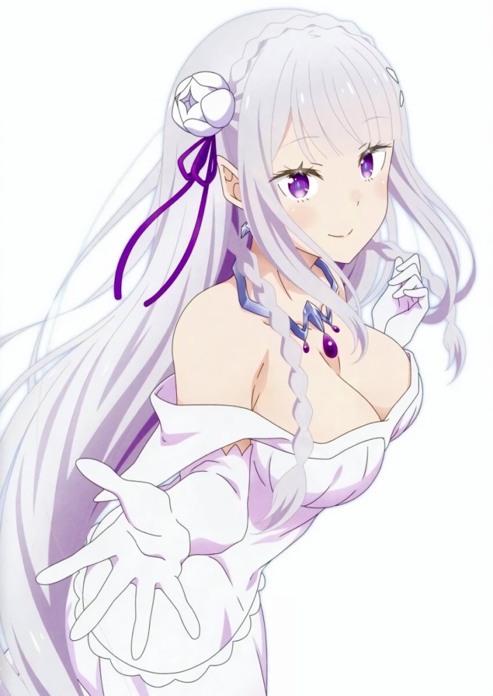 Re ゼロから始める異世界生活のエロ画像なんです！